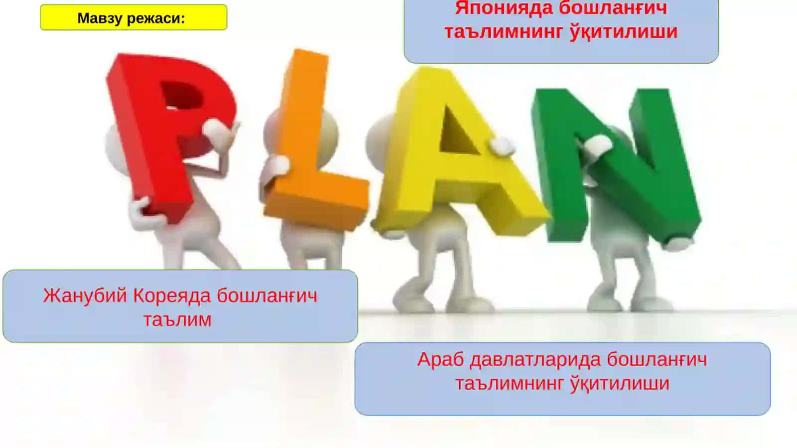 ОСИЁ ДАВЛТЛАРИДА БОШЛАНҒИЧ ТАЪЛИМ (ШАРҚИЙ, ЖАНУБИЙ-ШАРҚИЙ ОСИЁ ДАВЛАТЛАРИ) 3