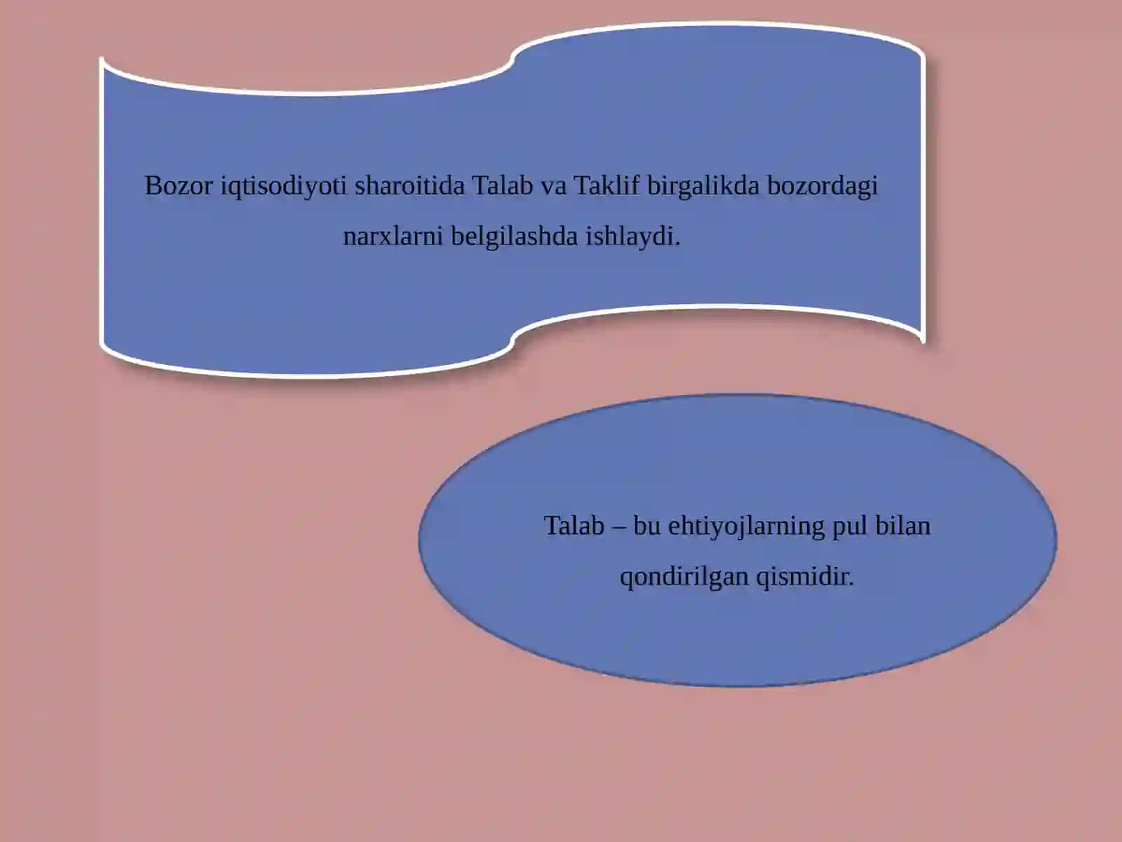 Talab va taklif nazariyasi 3