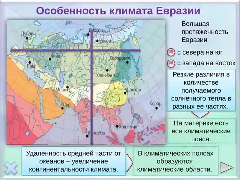 Климат Евразии 3
