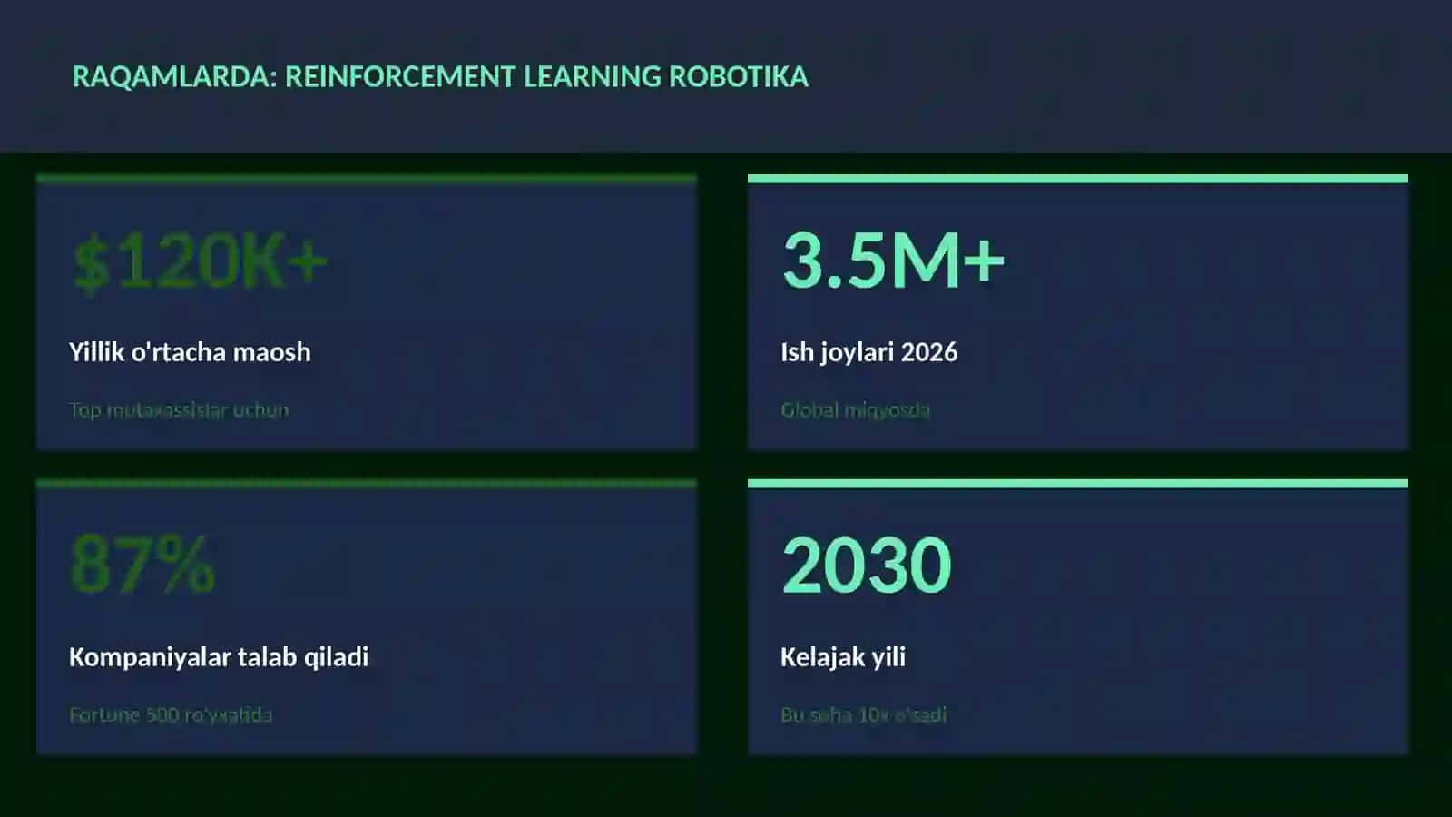 Robototexnika va avtomatlashtirish 3