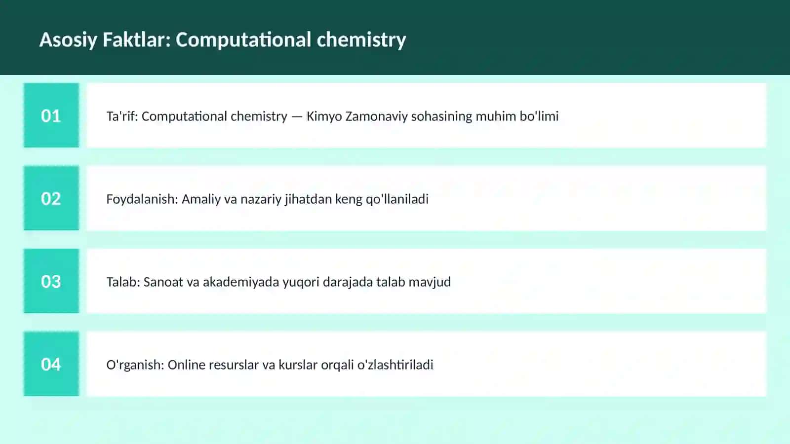FAN | KIMYO ZAMONAVIY 3