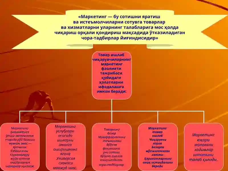 Marketing muhiti tushunchasi va mohiyati 3