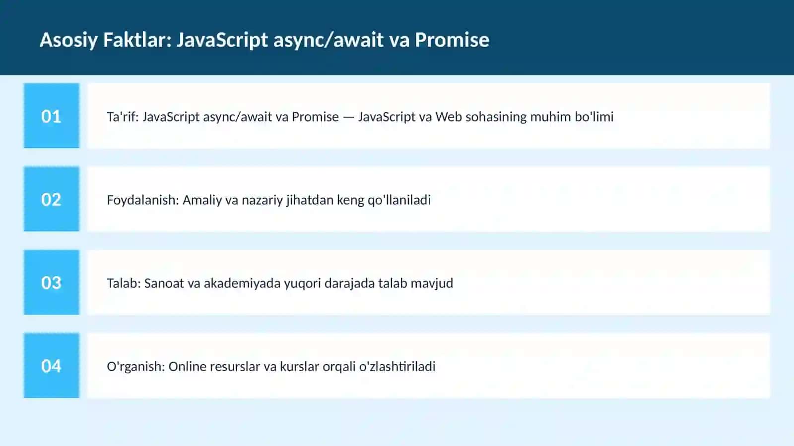 JavaScript async/await va Promise 3