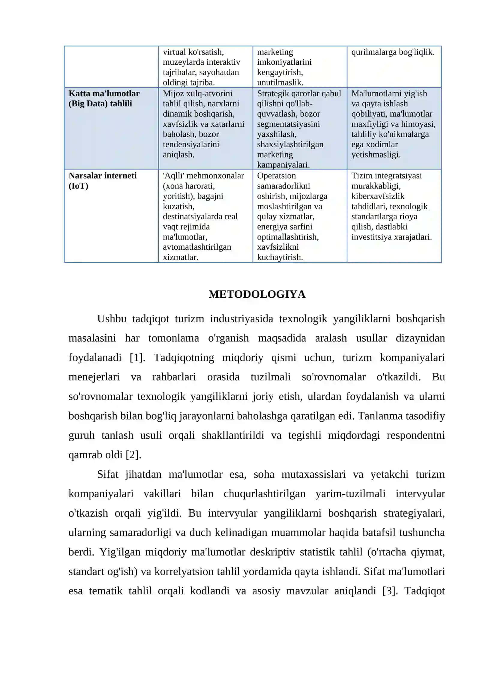 TURIZM INDUSTRIYASIDA TEXNOLOGIK YANGILIKLARNI BOSHQARISH 3