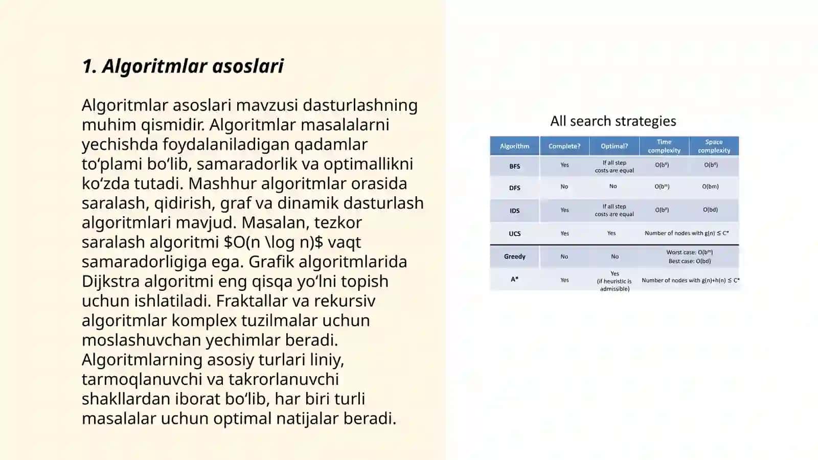 Algoritmlar asoslari 3