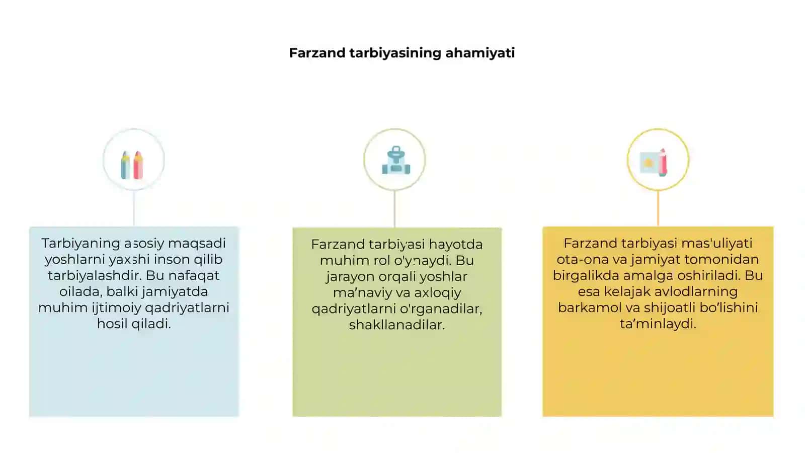 Farzand tarbiyasi 3