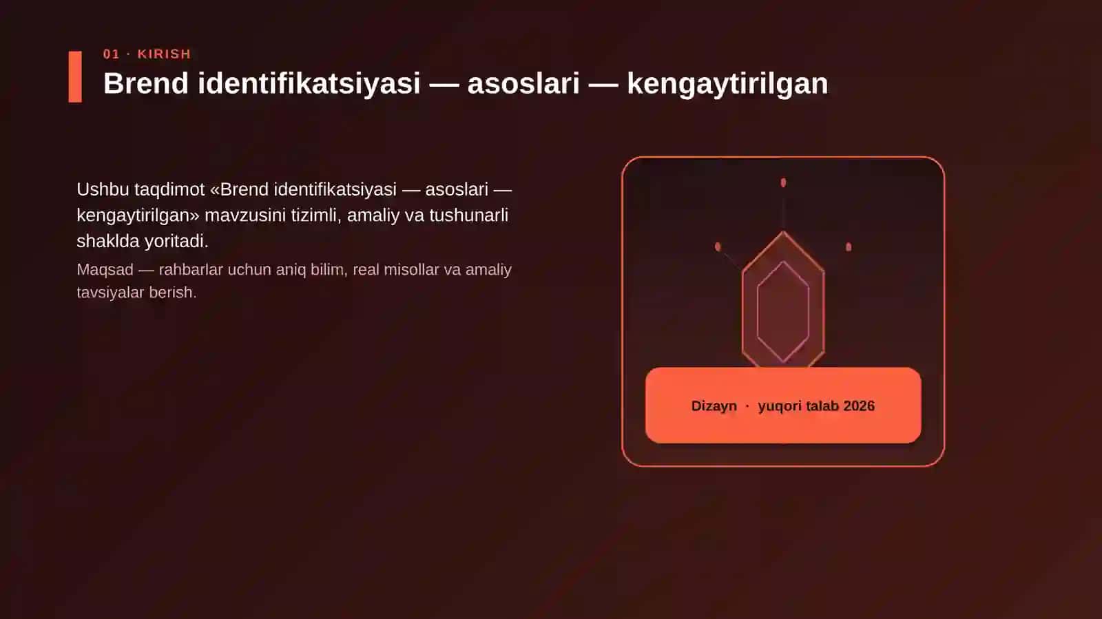 Brend identifikatsiyasi — asoslari — kengaytirilgan 3