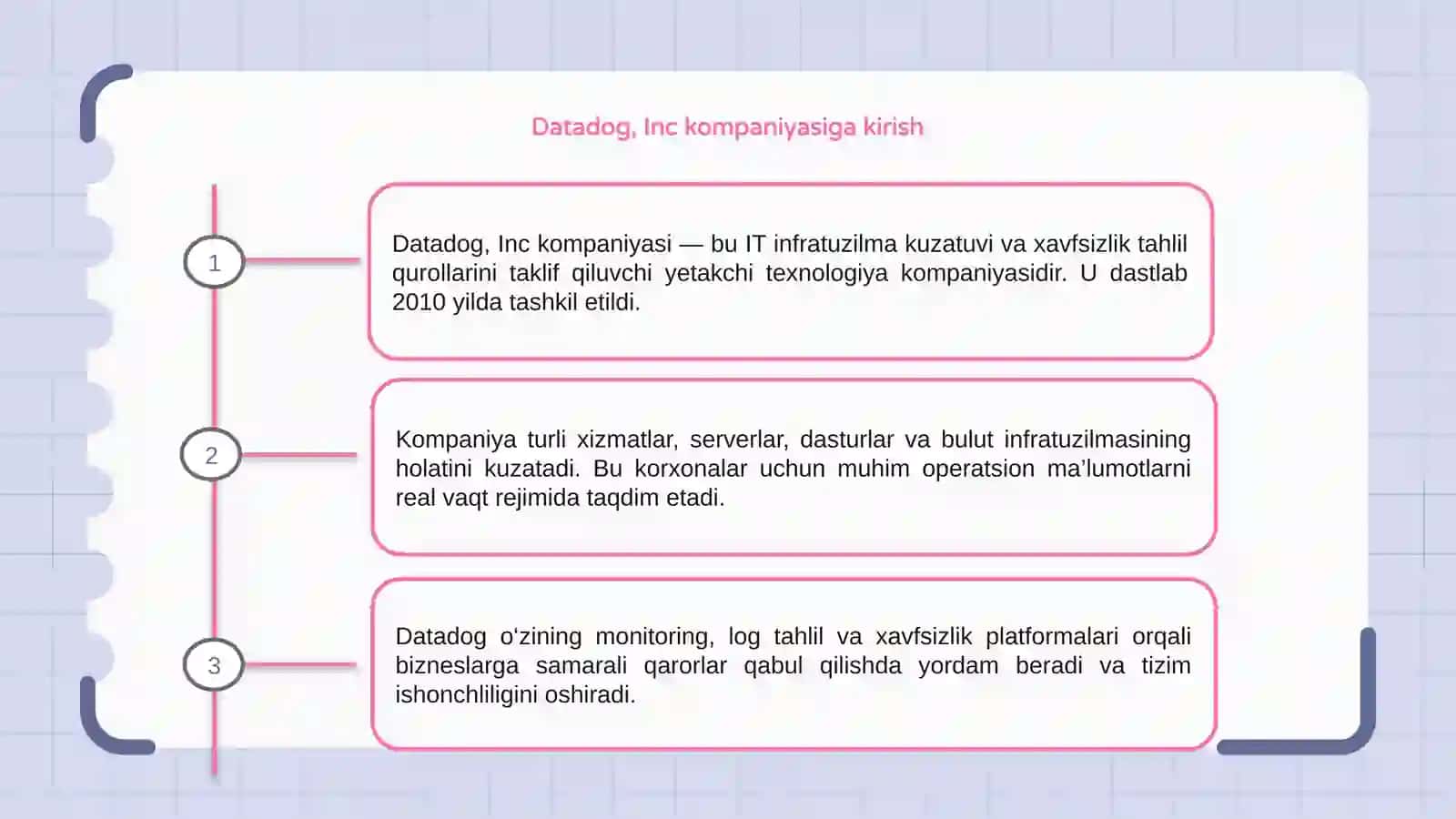 Datadog, Inc kompaniyasiga kirish 3