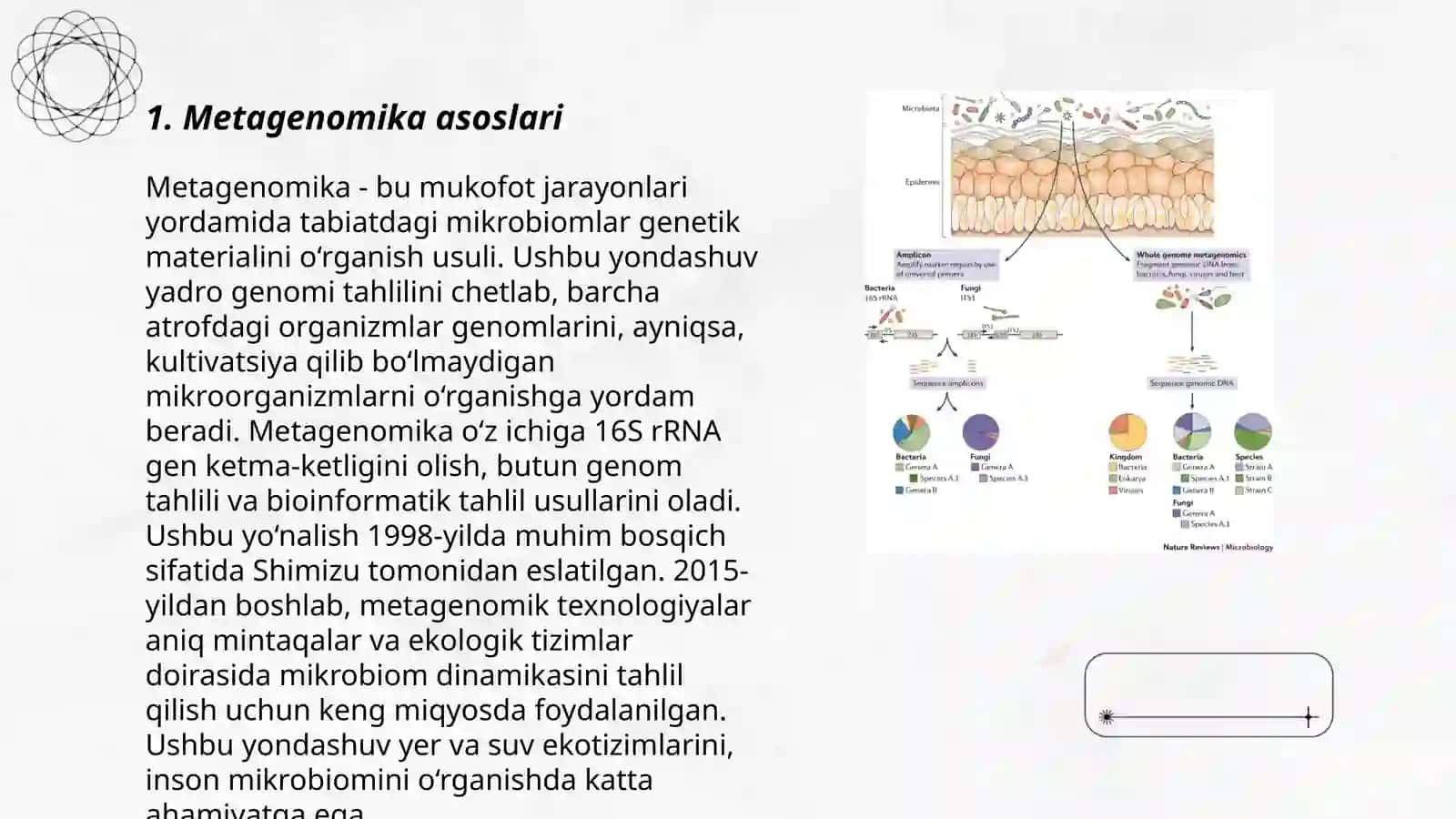 Metagenomika va mikrobiom tatqiqotlari 3