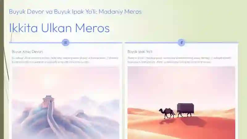 Xitoy: O'tmish, Hozirgi Kun va Kelajak 3
