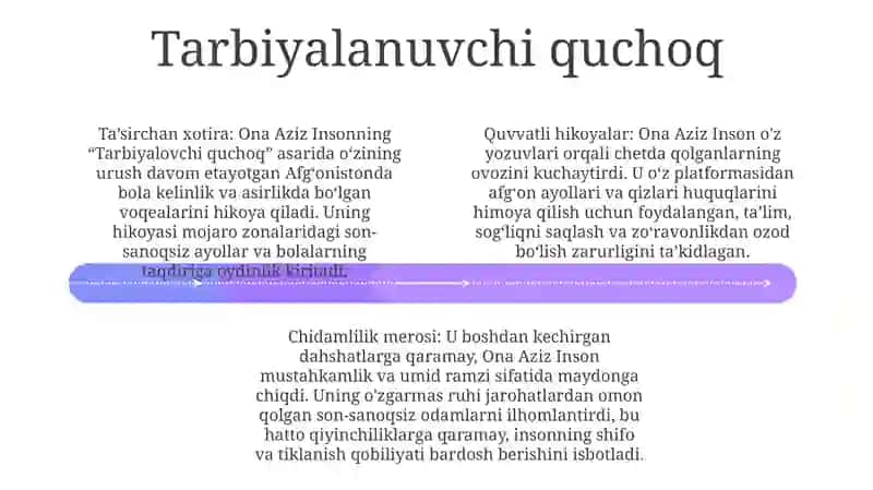 Buzilmas rishta 3