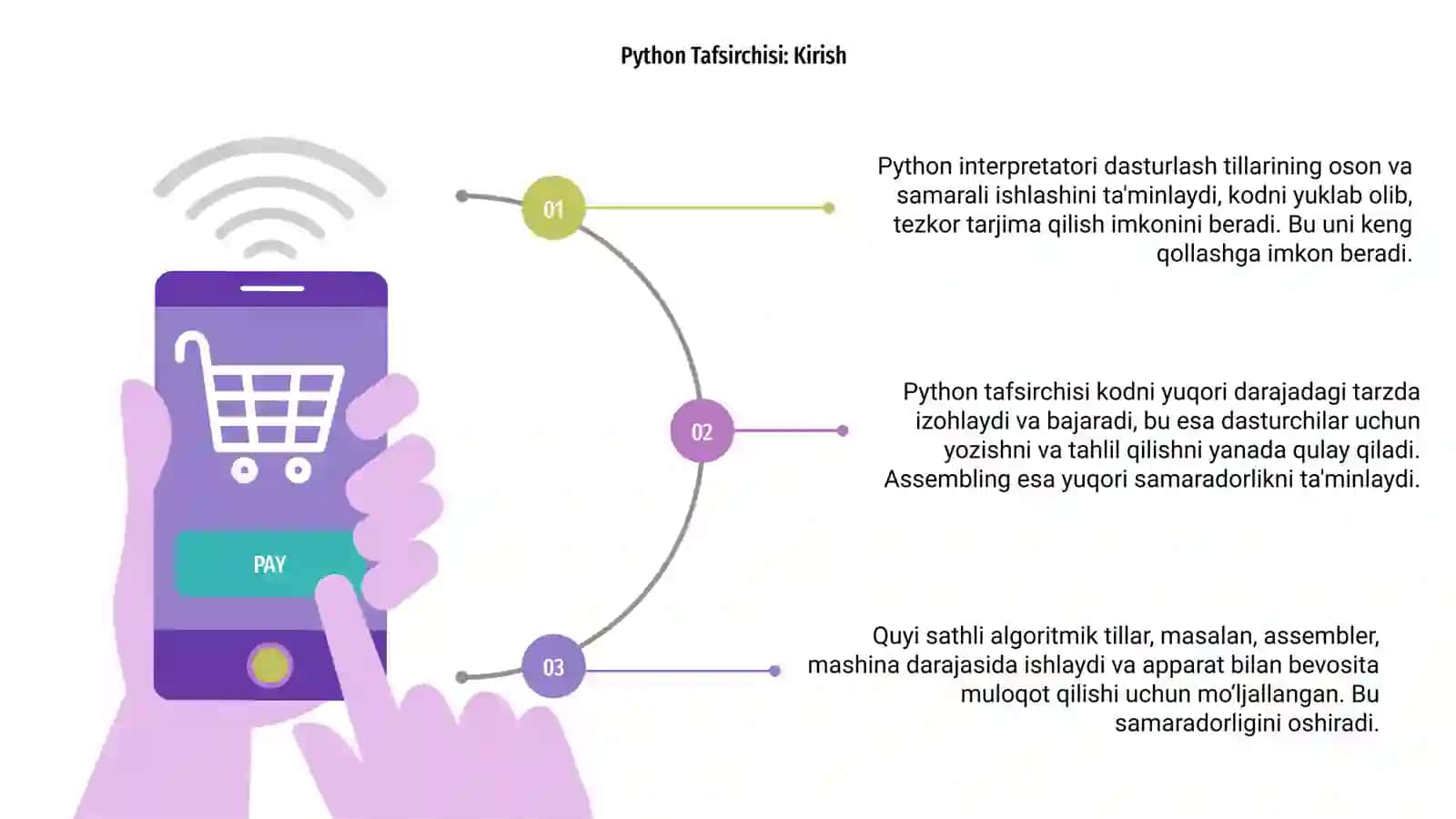 PYTHON interpretatori 3