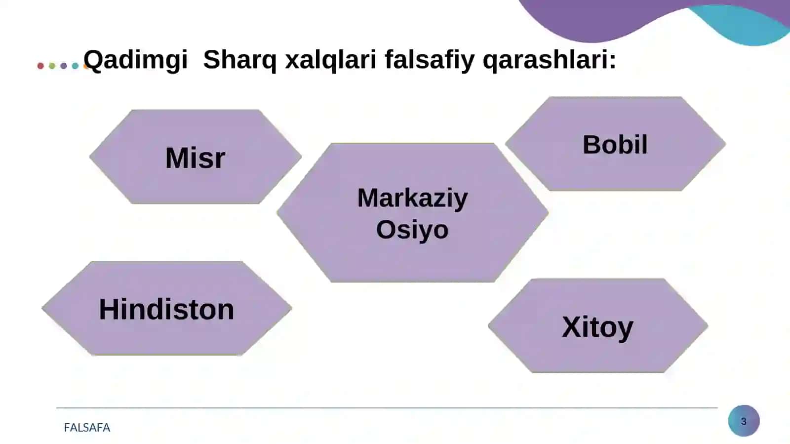 Falsafiy tafakkur taraqqiyoti bosqichlari:Sharq falsafasi va Garb falsafasi 3