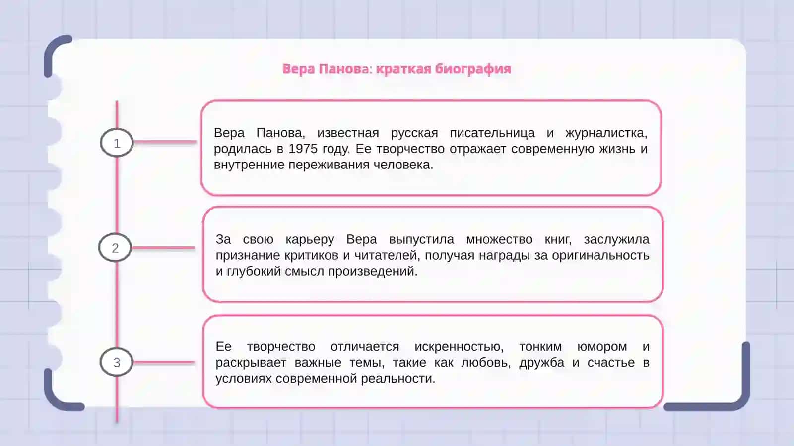 Жизнь и творчество Вера Панова 3