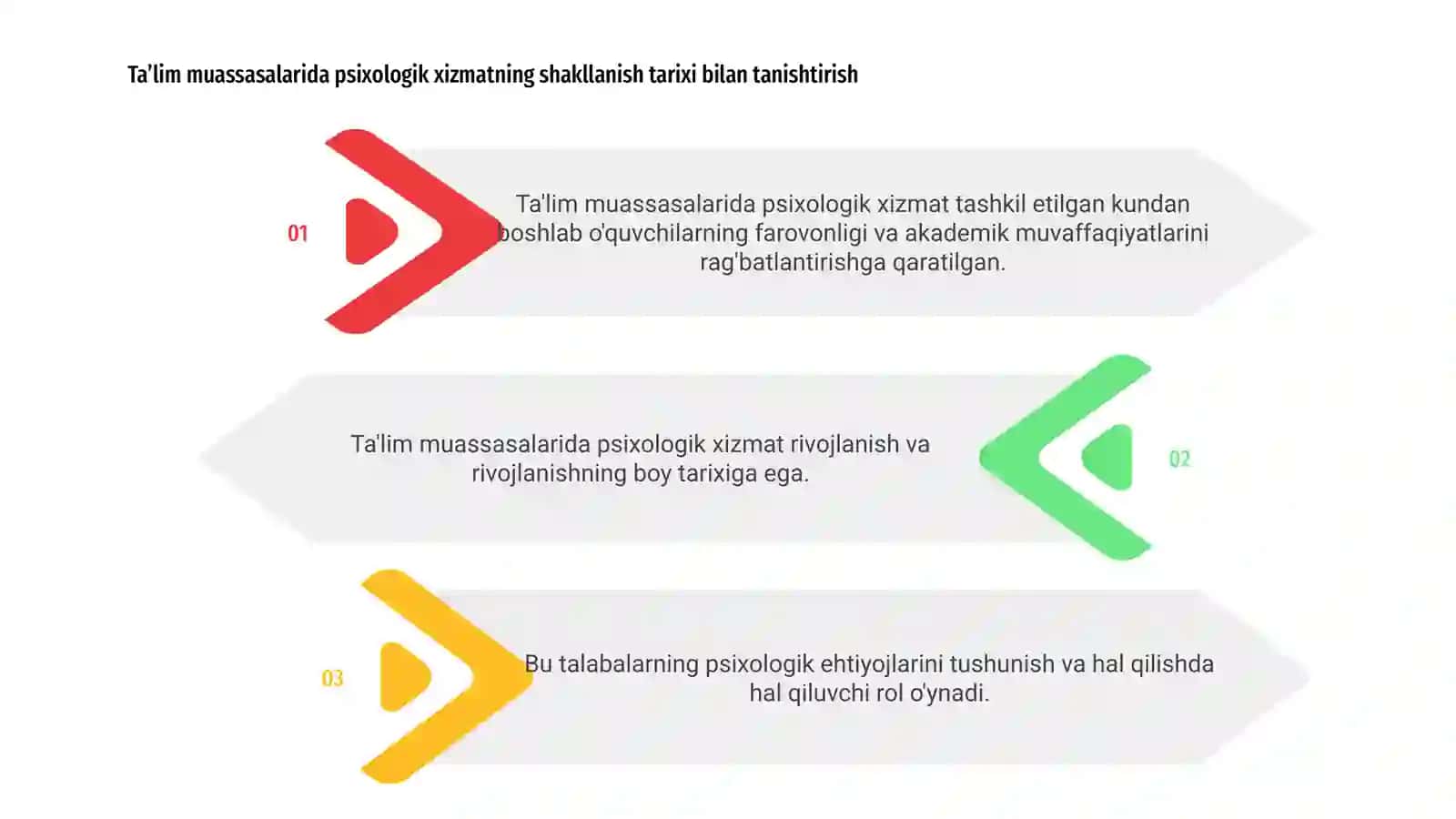 Ta'lim muassasalarida psixologik xizmat shakllantirish tarixi 3