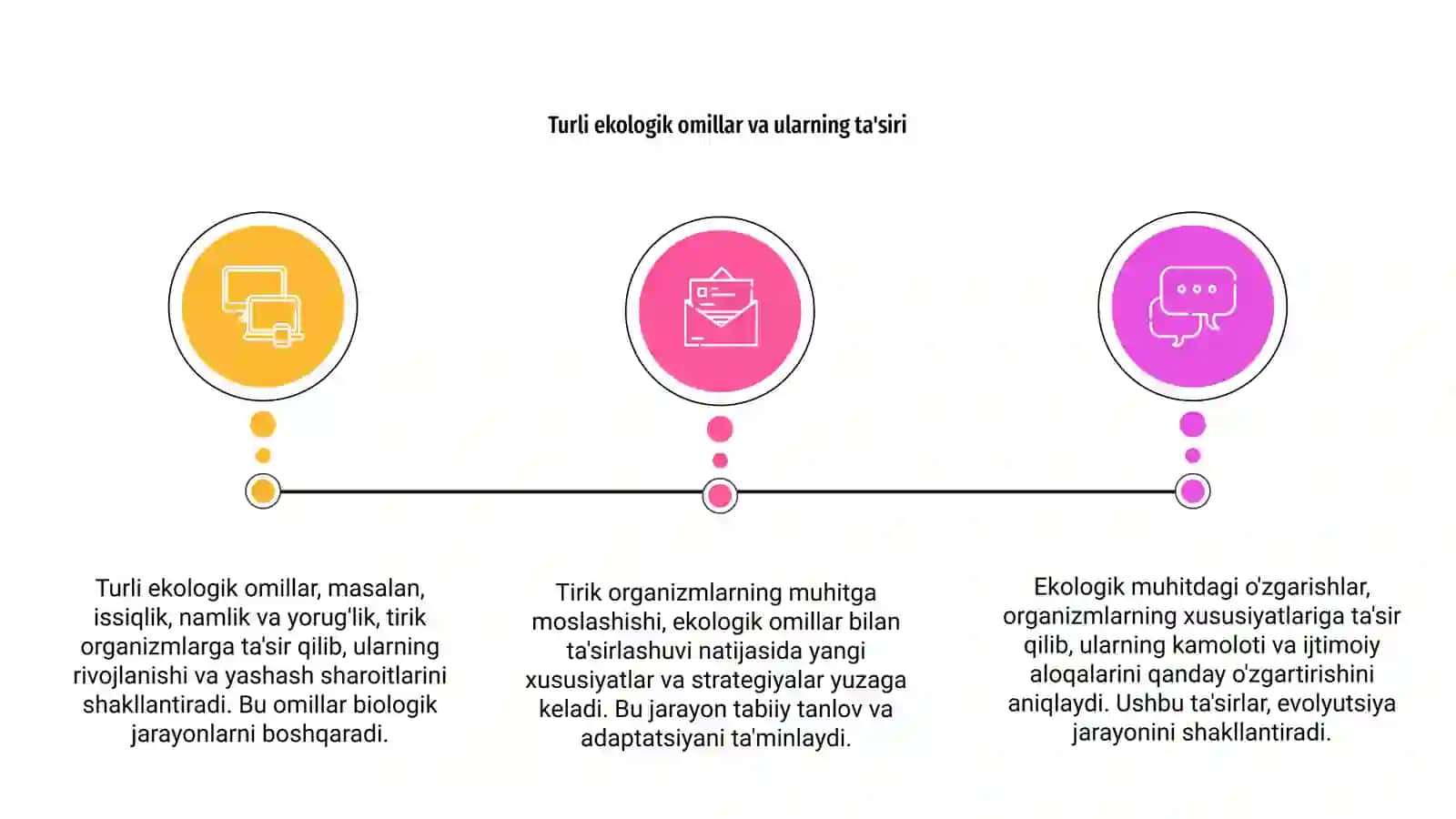 Turli ekologik omillarning tirik organizmlarga ta'sir etish mexanizmlari 3
