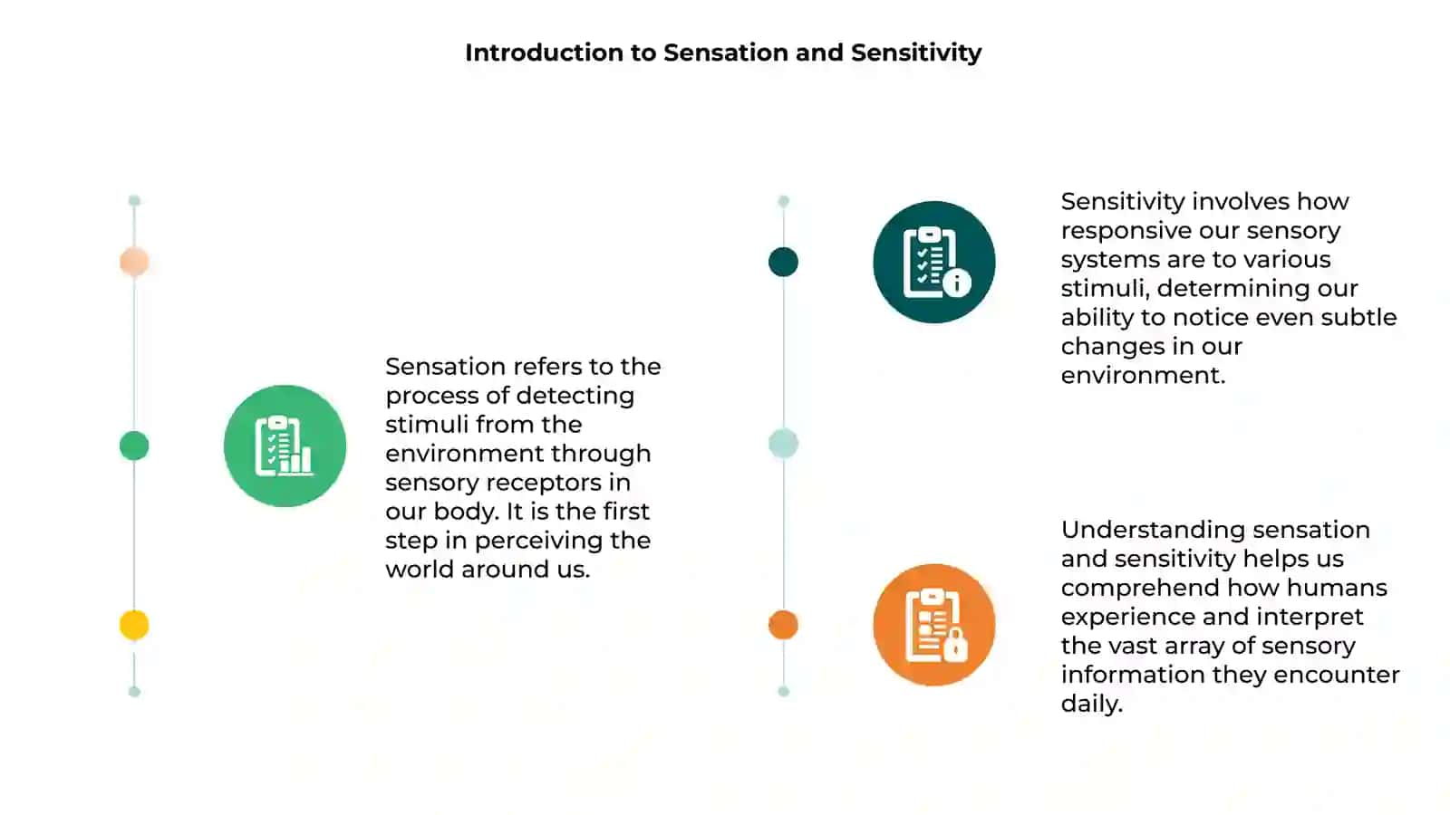 Sensation and Sensitivity 3