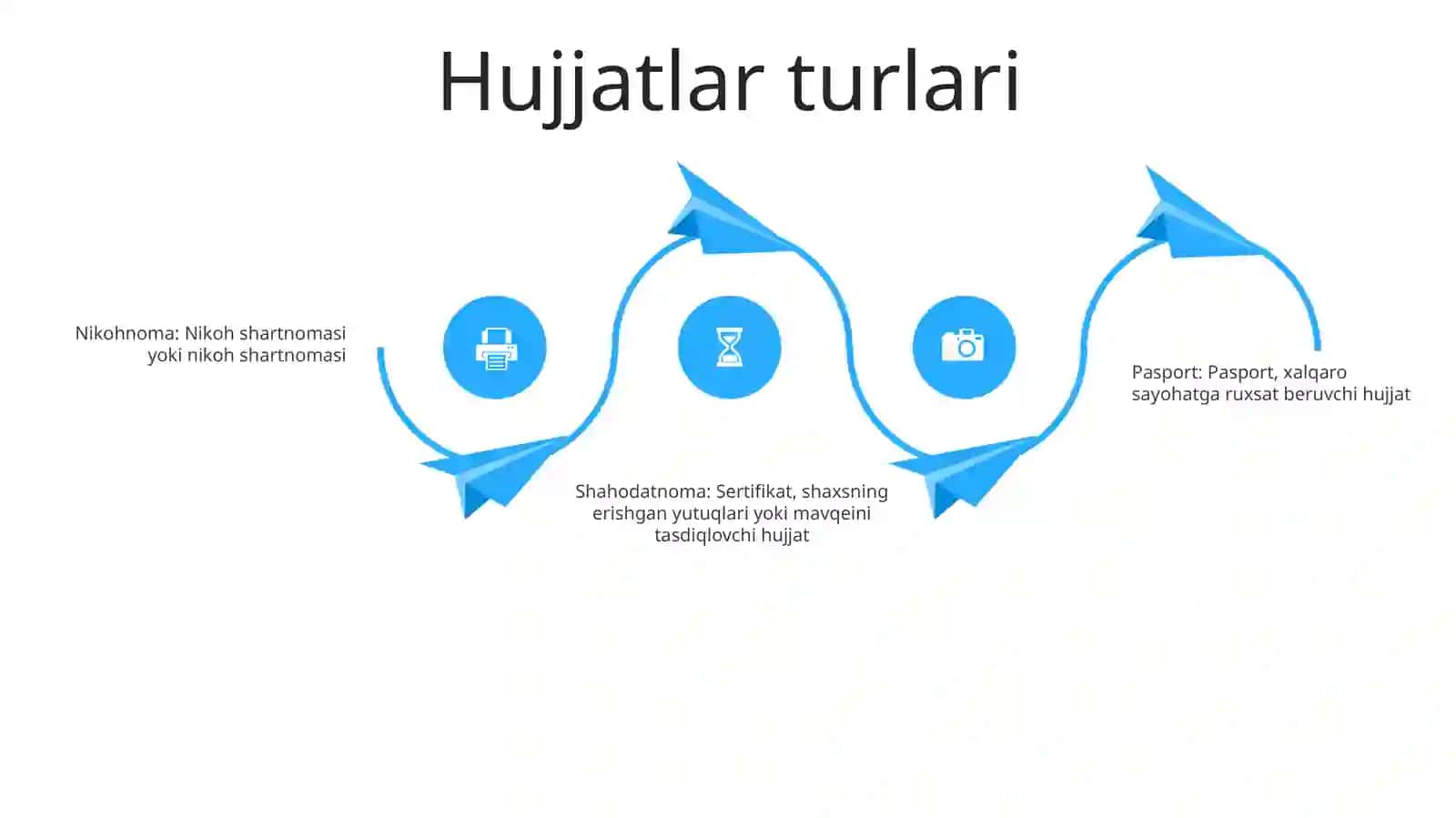 Umumiy Hujjatlar 3