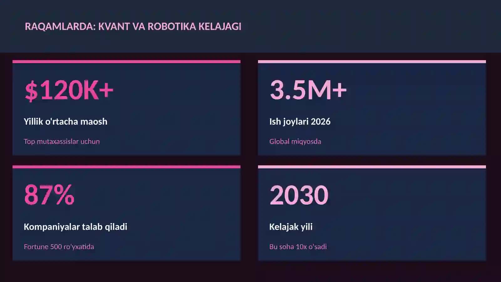 KVANT HISOBLASH 3
