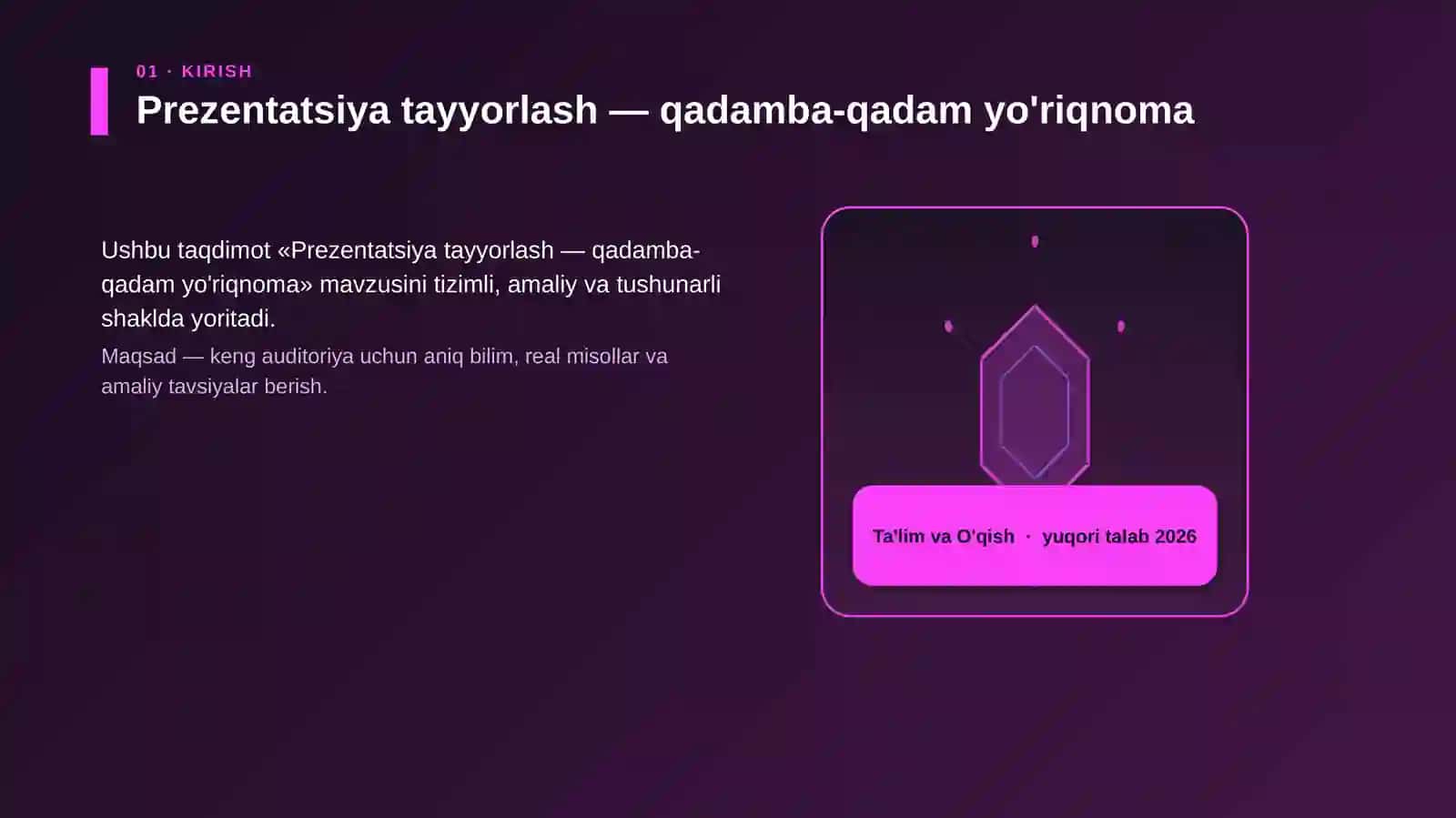 Prezentatsiya tayyorlash — qadamba-qadam yo'riqnoma 3