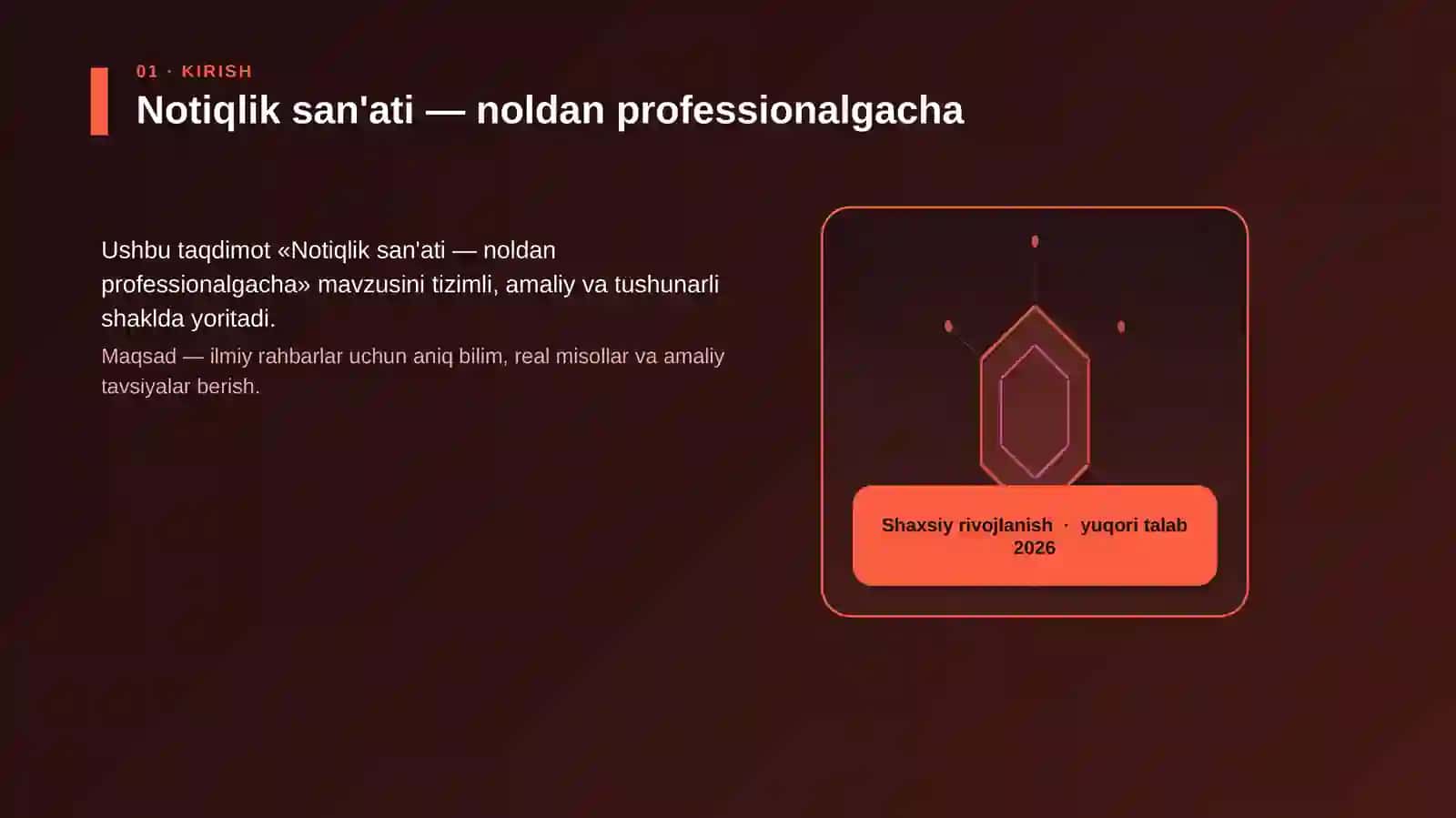 Notiqlik san'ati — noldan professionalgacha 3