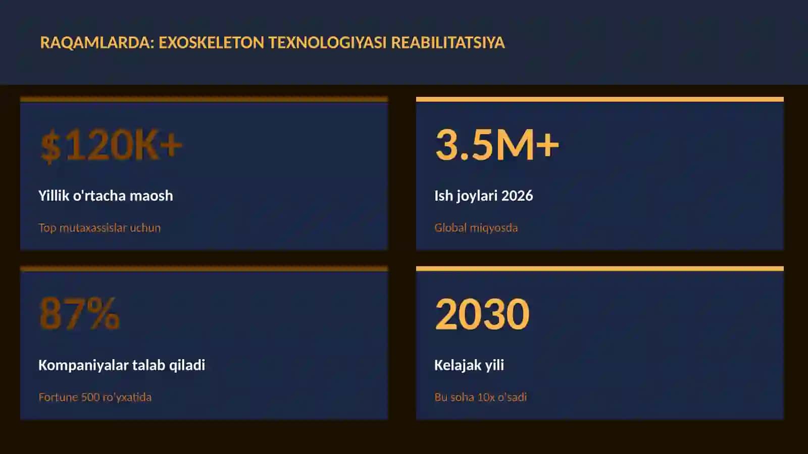ROBOTOTEXNIKA VA AVTOMATLASHTI 3