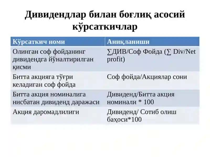 КОРПОРАТИВ БОШҚАРУВДА ФОЙДАНИ ТАҚСИМЛАШ МЕХАНИЗМИ 3