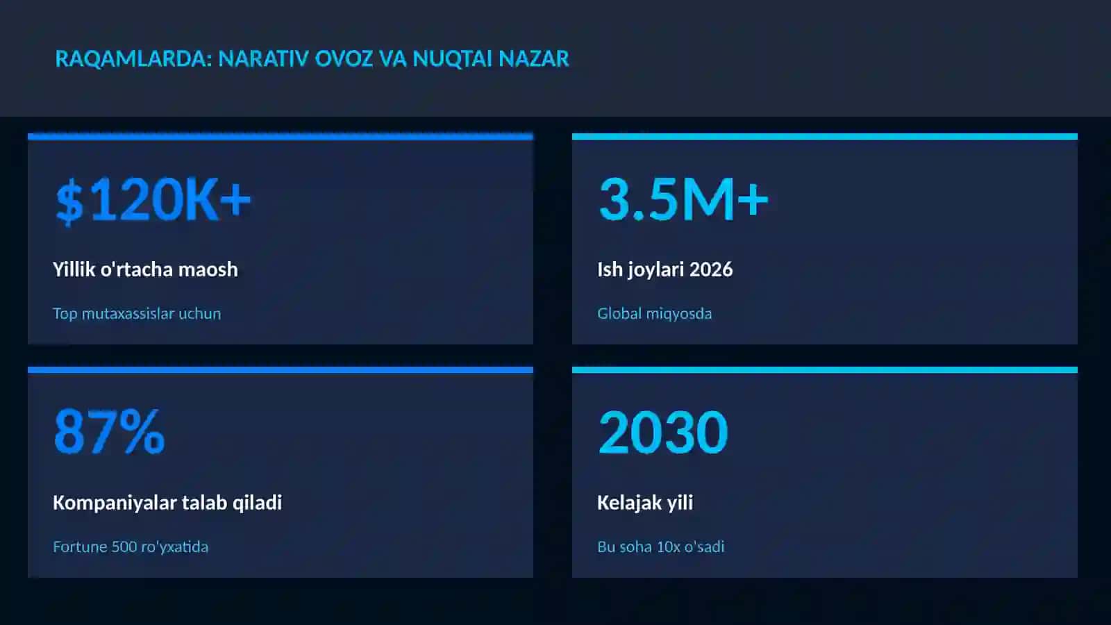 Narativ ovoz va nuqtai nazar 3