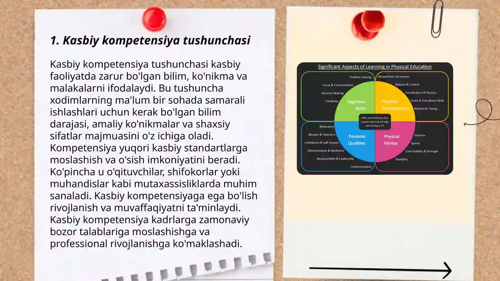 Hozirgi davr pedagog - tarbiyachining kasbiy kompetensiyasi 3