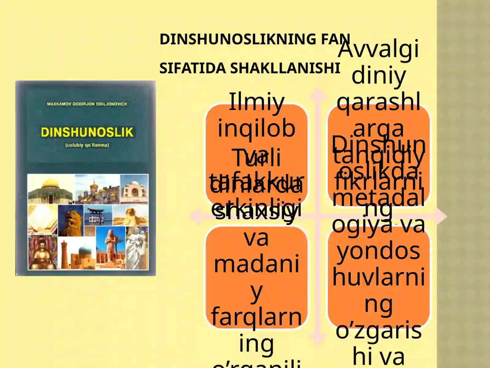 Dinshunoslikning fan sifatida shakllanishi, predmeti, funksiyalari va kategoriyalari. 3