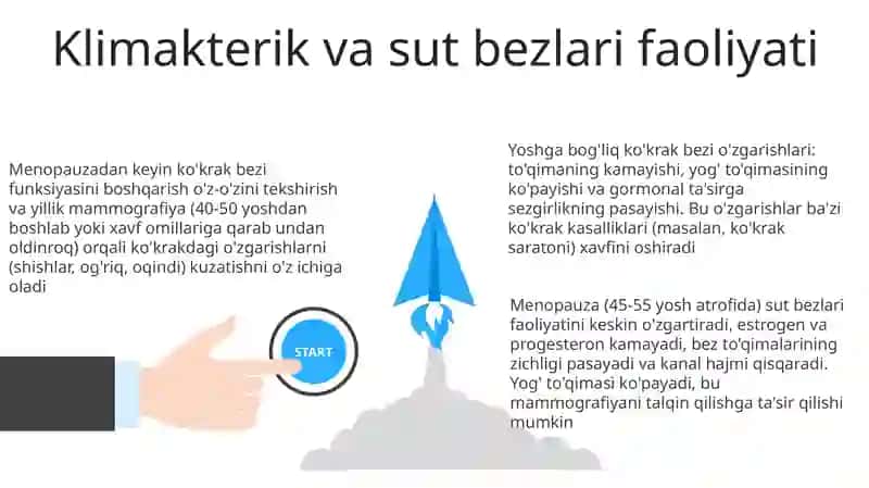 Ko'krak bezining faoliyatini boshqarish 3