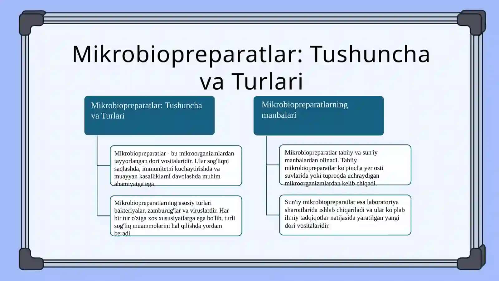 Mikrobiopreparatlar 3
