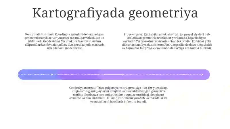 Geografiyada Geometriya O'Rni 3