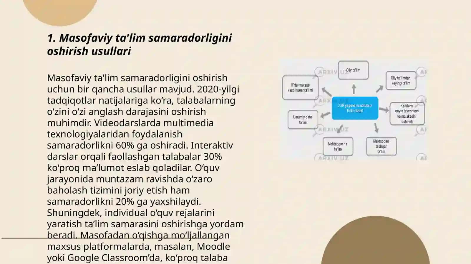 Masofaviy ta'limni tashkil etish va boshqarish 3