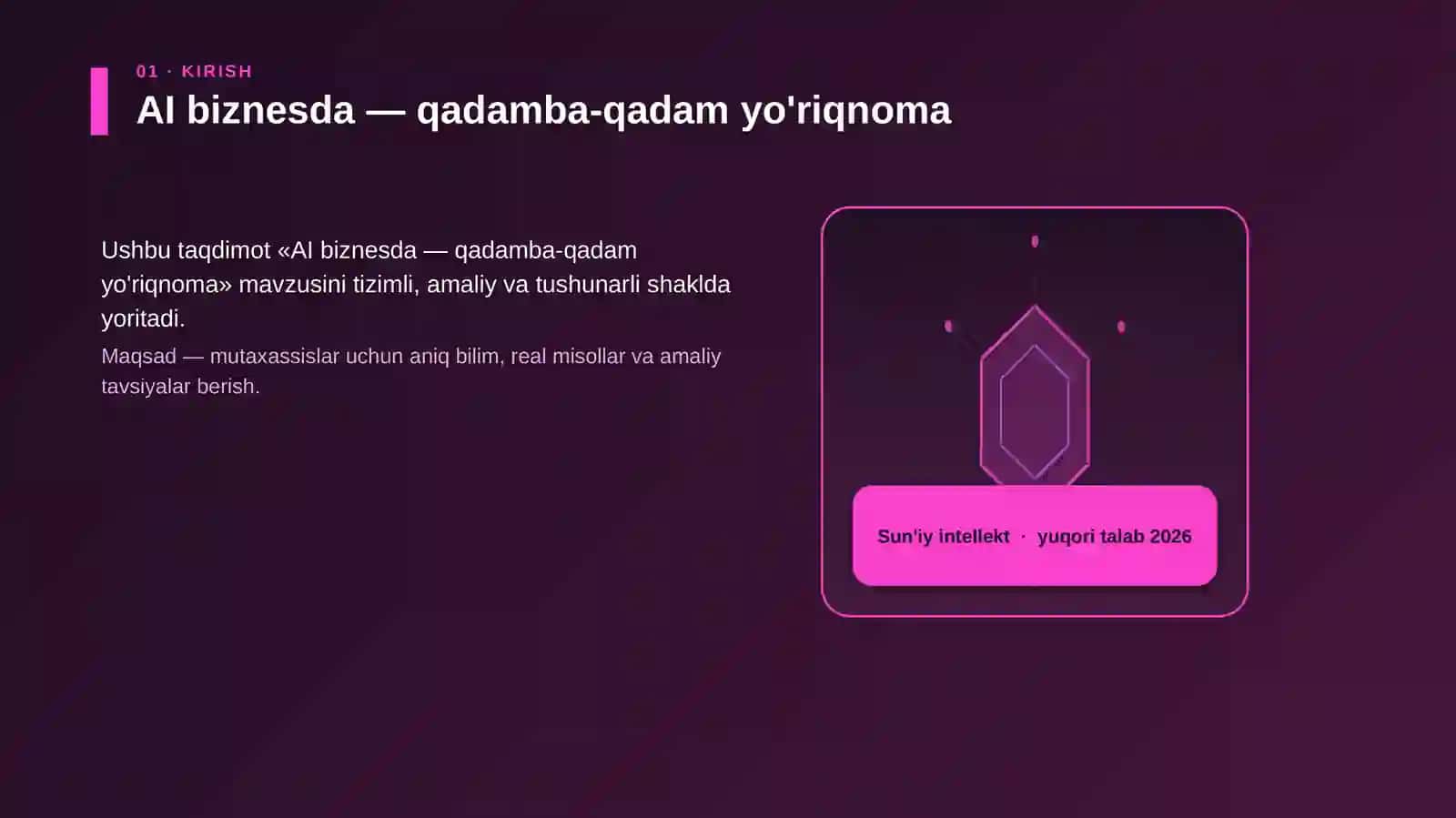 AI biznesda — qadamba-qadam yo'riqnoma 3