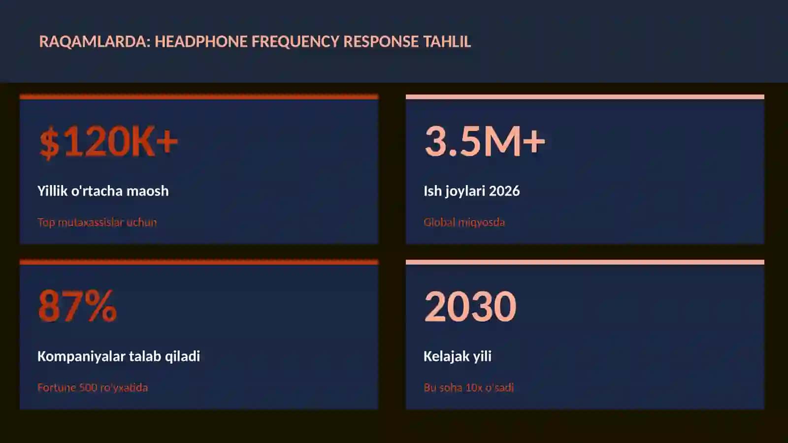 Headphone frequency response tahlil 3