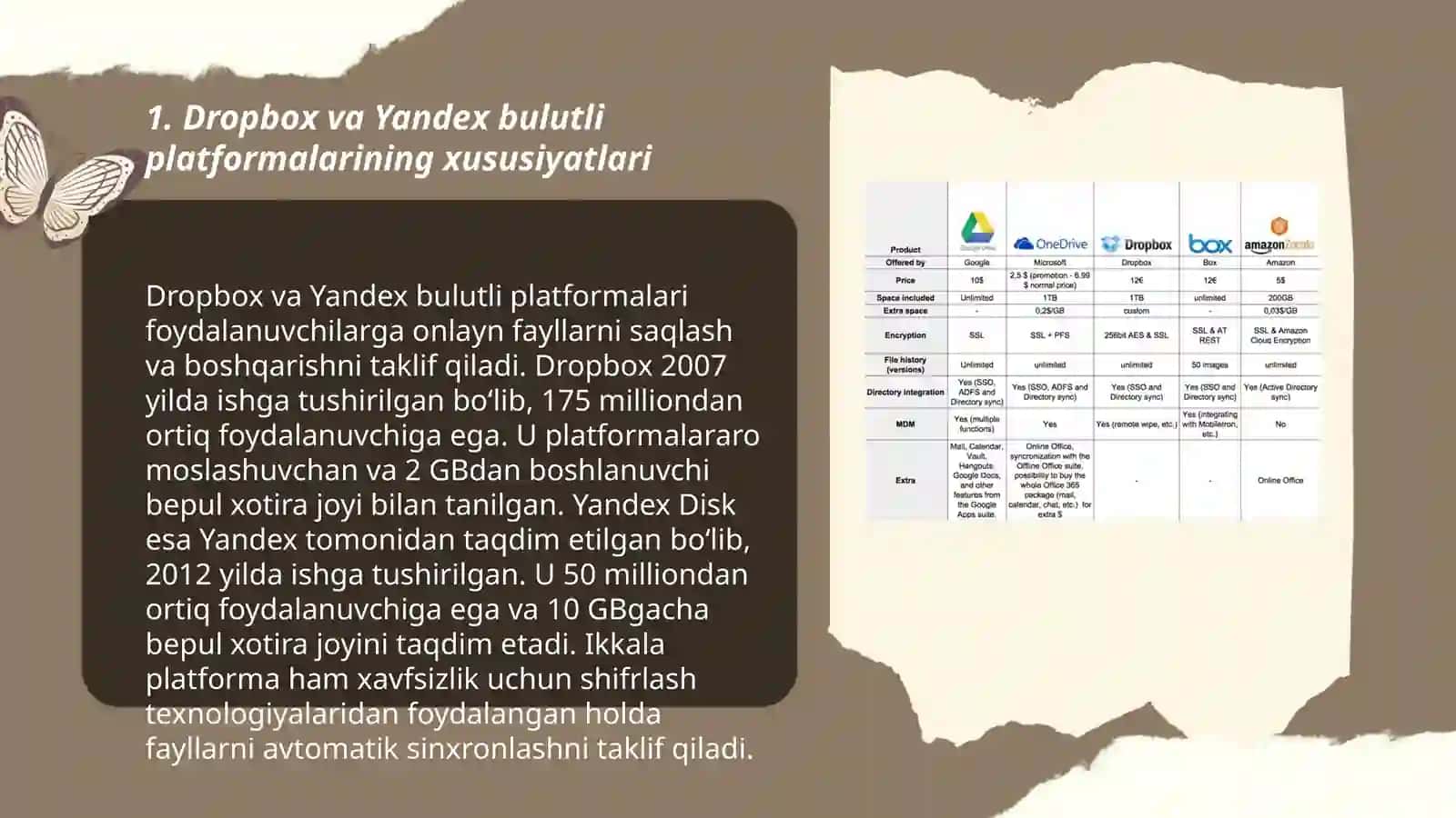 Dropbox va Yandex bulutli platformalari 3