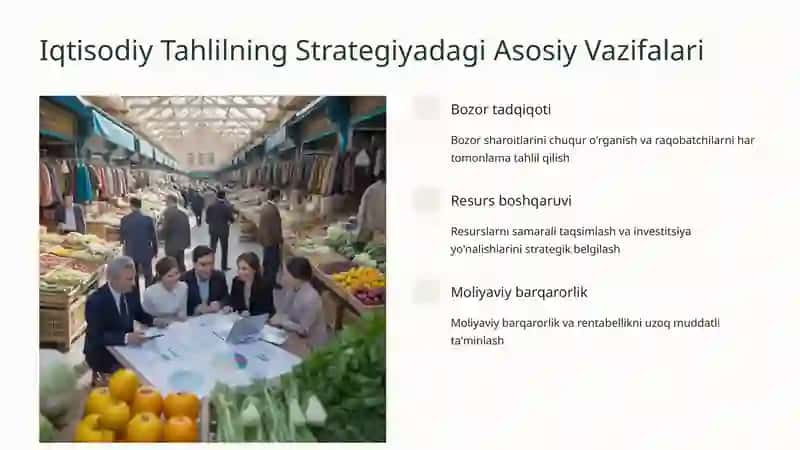 Iqtisodiy Tahlil 3