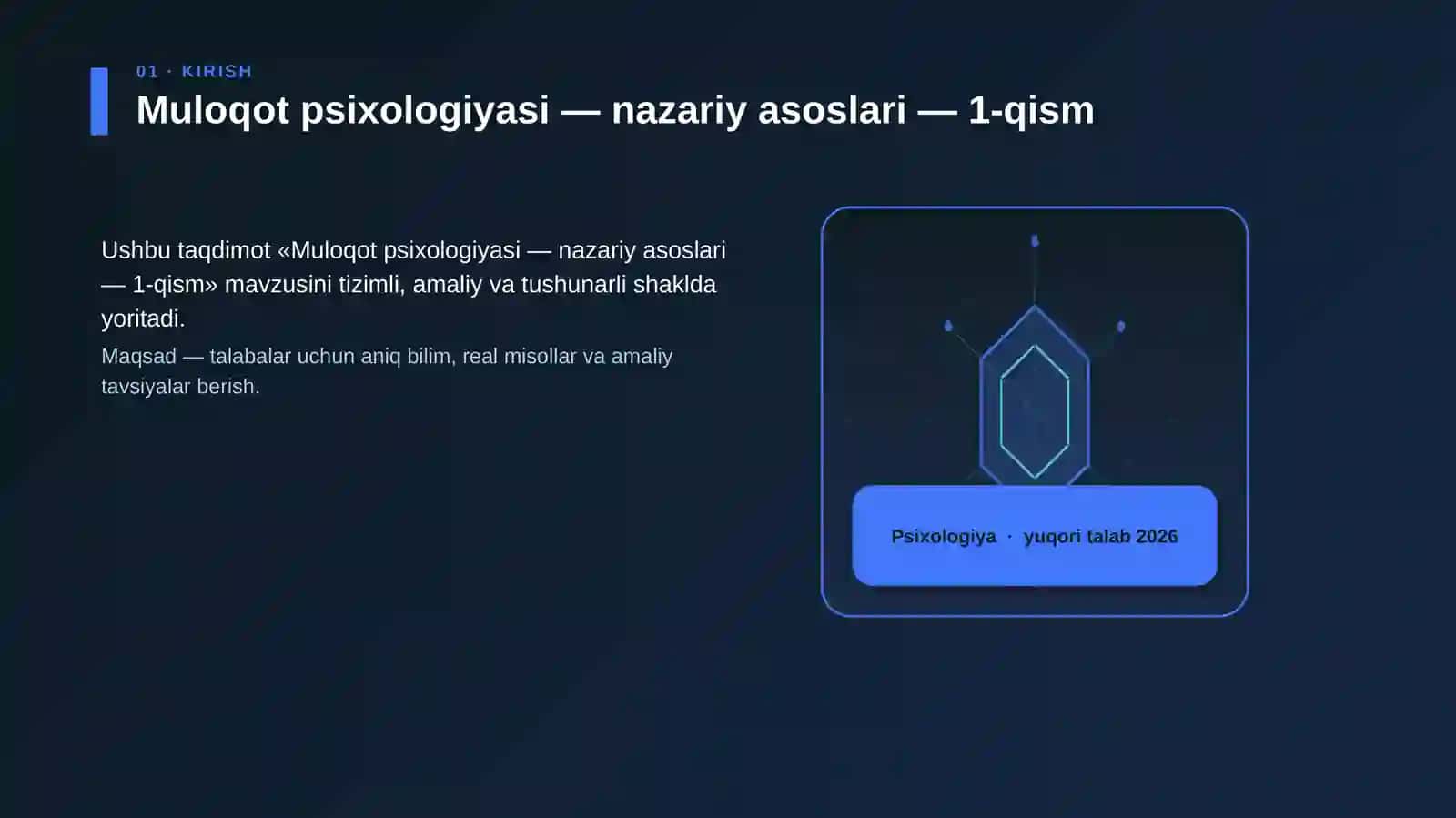 Muloqot psixologiyasi — nazariy asoslari — 1-qism 3