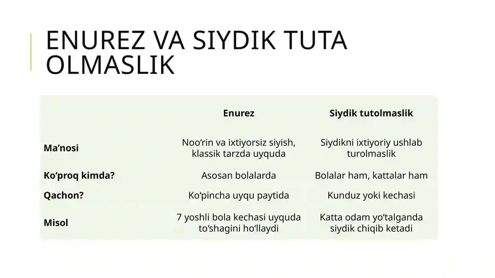 Bolalarda Enurez kasalligi 3