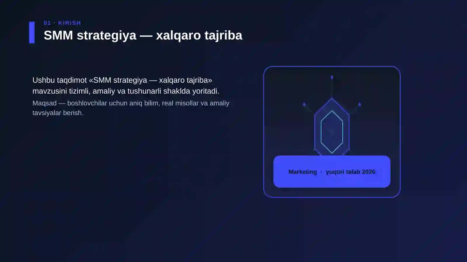 SMM strategiya — xalqaro tajriba 3