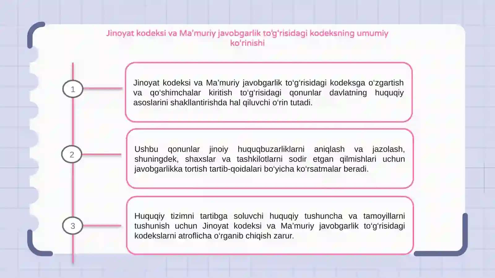 Jinoyat kodeksi va Ma’muriy javobgarlik to‘g‘risidagi kodeksga o‘zgartish va qo‘shimchalar kiritish to‘g‘risidagi qonunlarning mazmun-mohiyati. 3