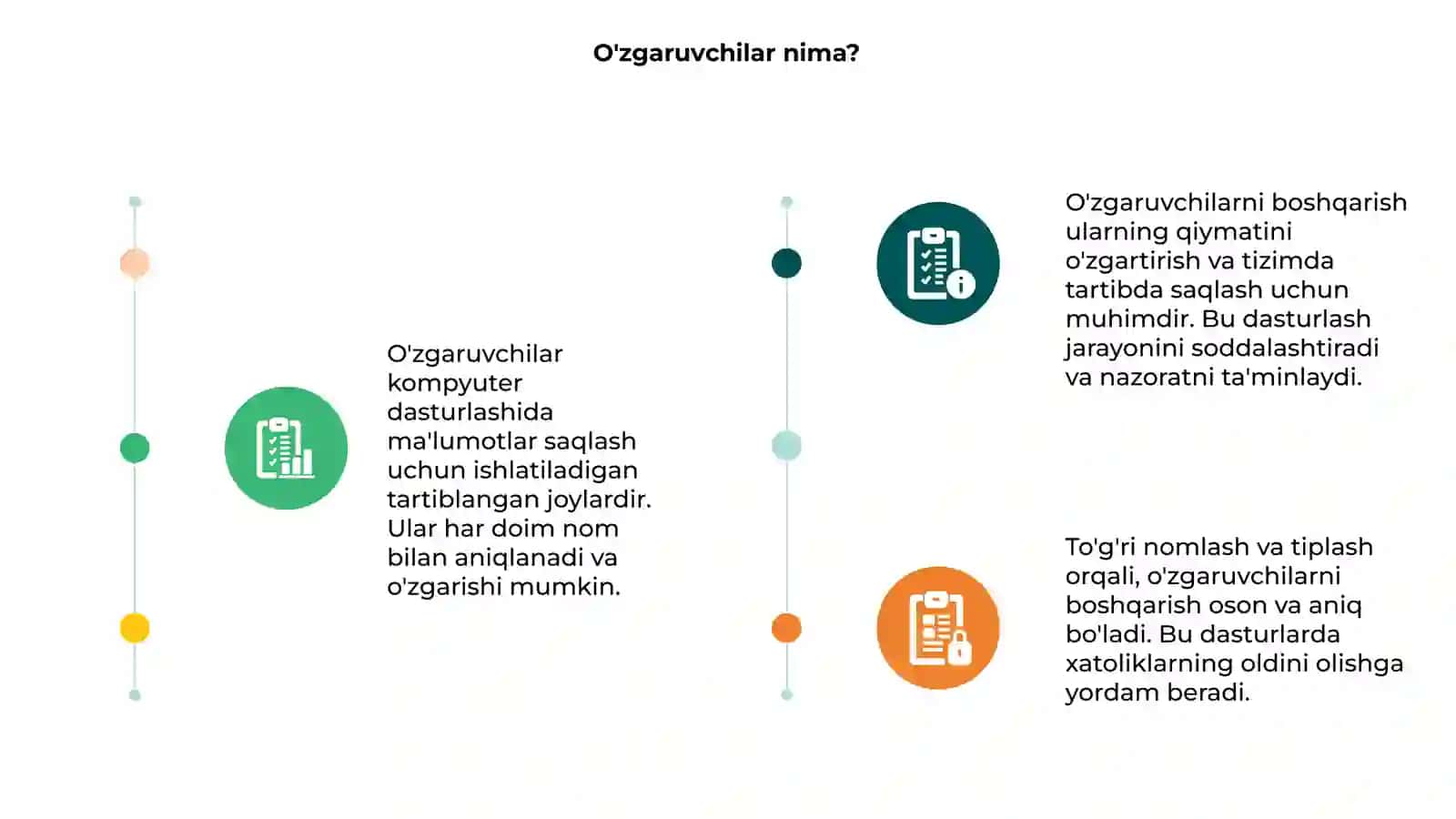 O'zgaruvchilar va ularni boshqarish 3