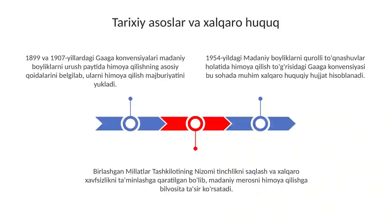 Urush paytida madaniy meros fuqaro mudofaasi obyekt lari hamda tabiiy muhit muhofazasi qilish 3