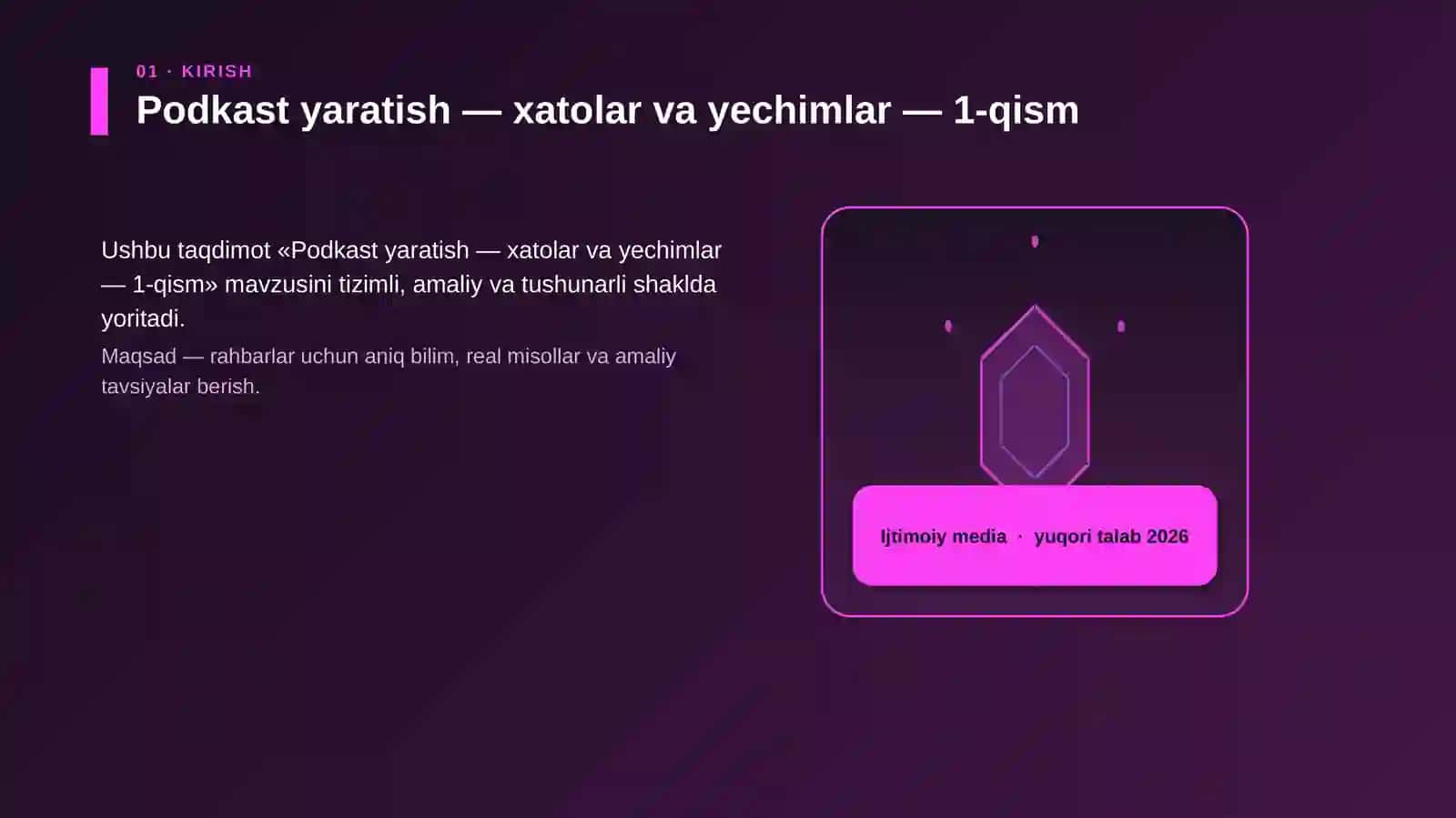 Podkast yaratish — xatolar va yechimlar — 1-qism 3