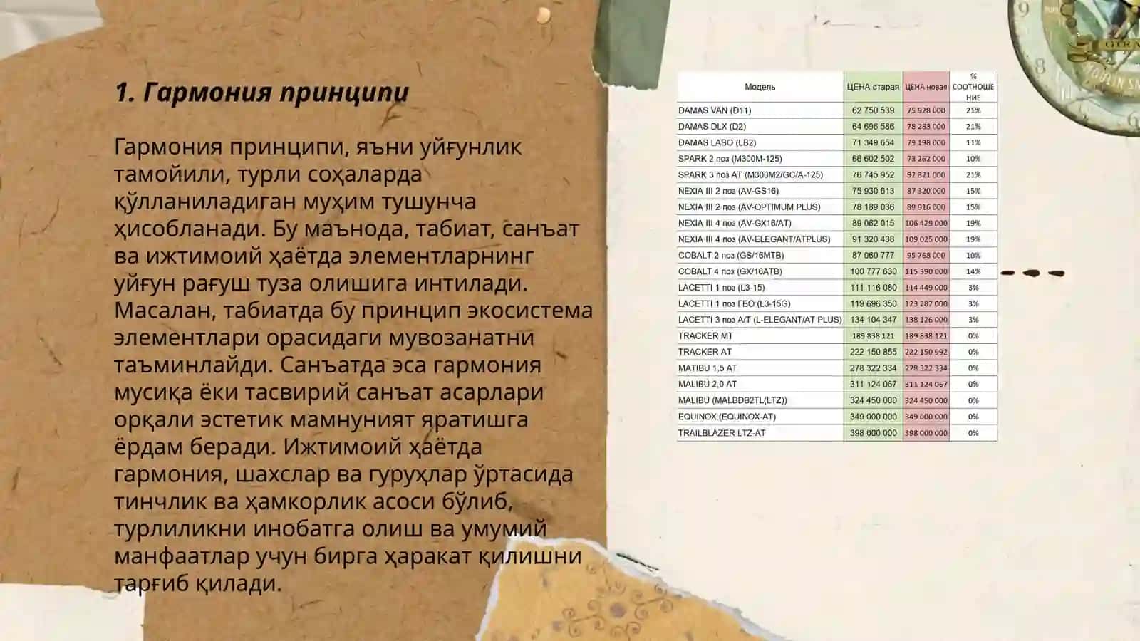Гармония принципи 3