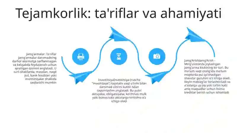 Investitsiya 3