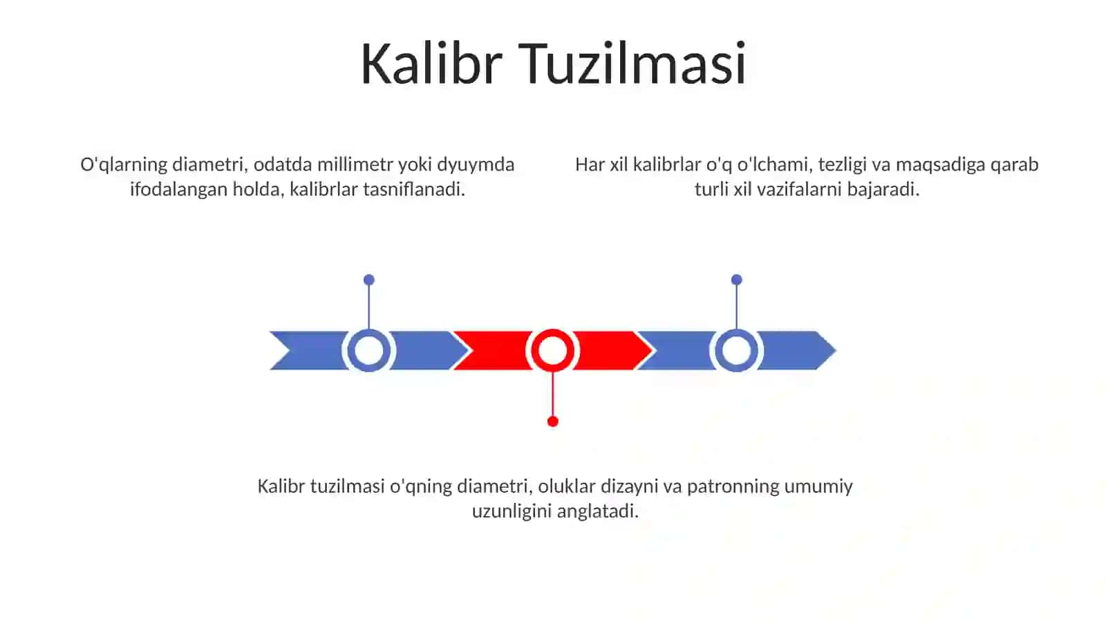 Kalibrlar, ularning tuzilishi va vazifalari 3