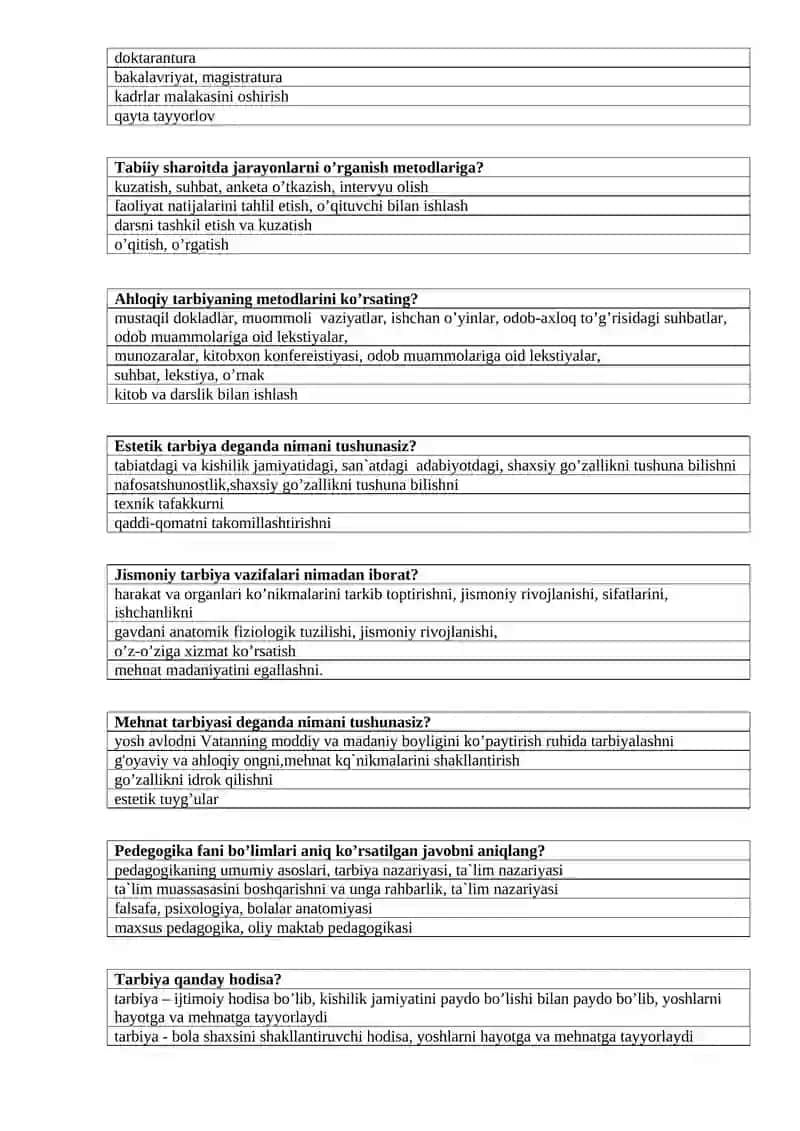 Pedagogika fanining tarmoqlari 3