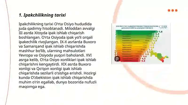 Ipakchilikning tarixi 3